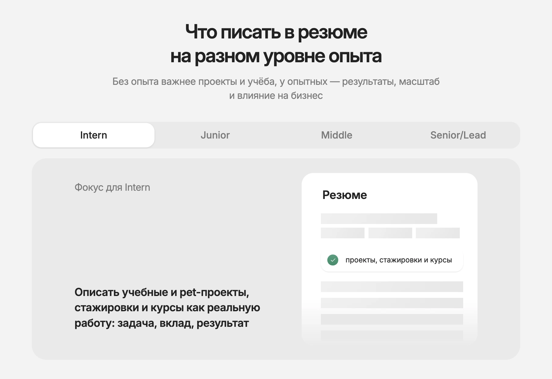 Блок конструктора резюме HireHi: что писать в резюме на уровнях Intern, Junior, Middle и Senior