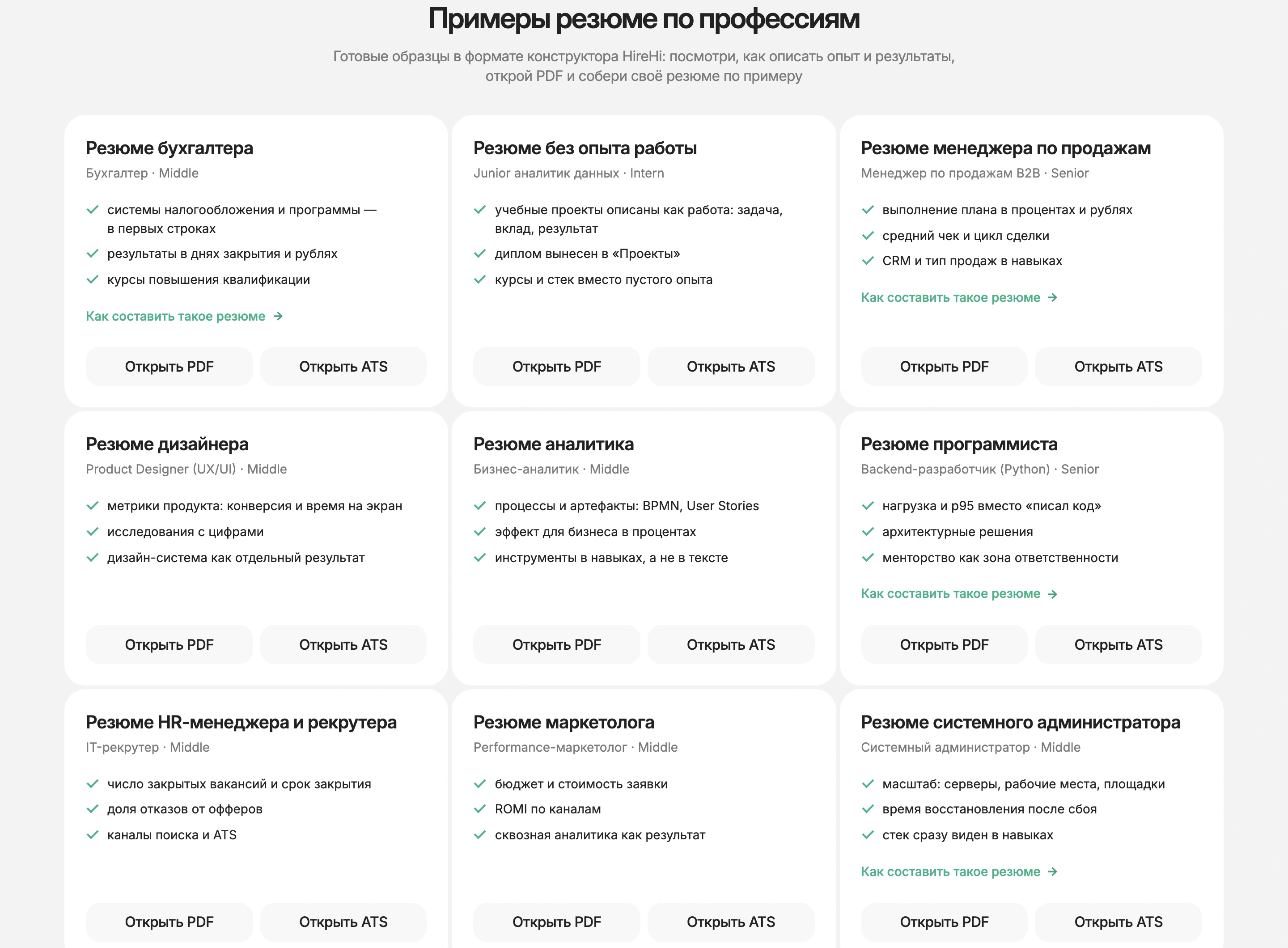 Шаблоны резюме по профессиям в конструкторе HireHi: карточки с кнопками «Открыть PDF» и «Открыть ATS»