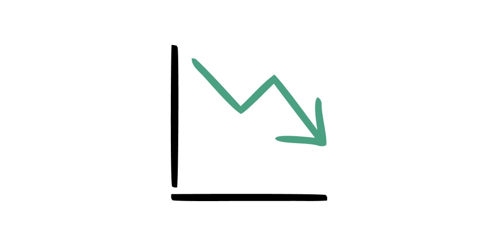 План-факт анализ: как за час понять, почему просела выручка