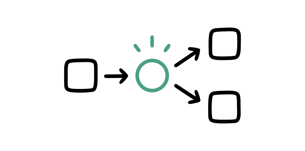 Event-driven architecture простыми словами: как сервисы общаются через события и когда это оправдано