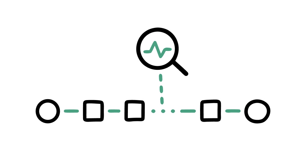 Distributed tracing: как отследить запрос через 10 сервисов и найти узкое место за минуты